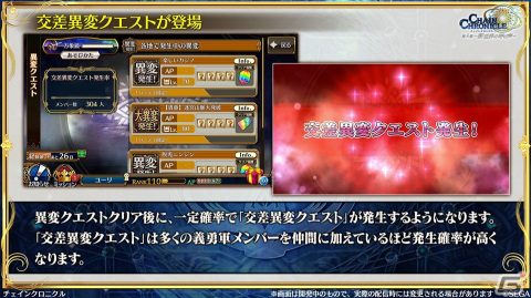 「チェンクロ」第4部メインストーリー新章「Cross World Chapters」の情報が公開！開催間近の「テイルズ オブ」シリーズコラボも紹介の画像54