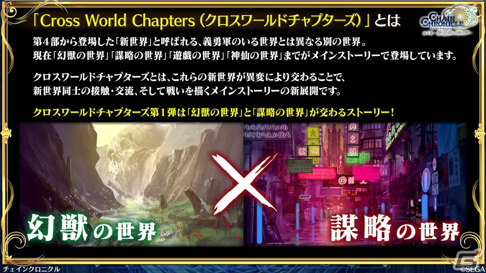 「チェンクロ」第4部メインストーリー新章「Cross World Chapters」の情報が公開！開催間近の「テイルズ オブ」シリーズコラボも紹介の画像40