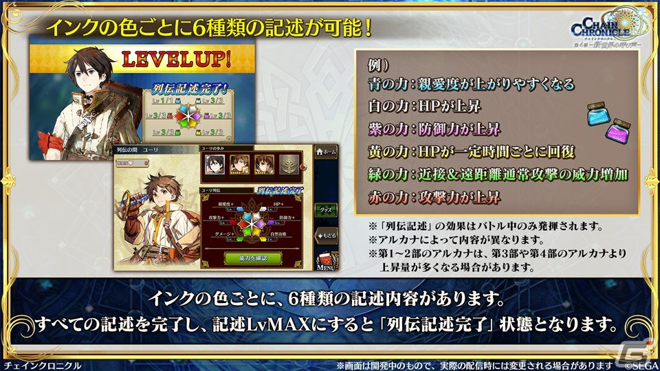 「チェンクロ」第4部メインストーリー新章「Cross World Chapters」の情報が公開！開催間近の「テイルズ オブ」シリーズコラボも紹介の画像49