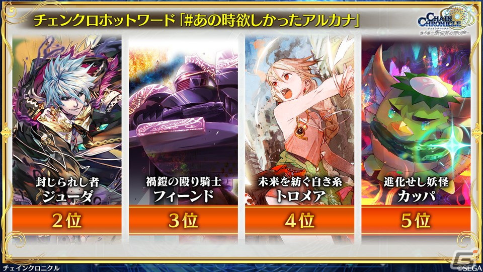 「チェンクロ」第4部メインストーリー新章「Cross World Chapters」の情報が公開！開催間近の「テイルズ オブ」シリーズコラボも紹介の画像60