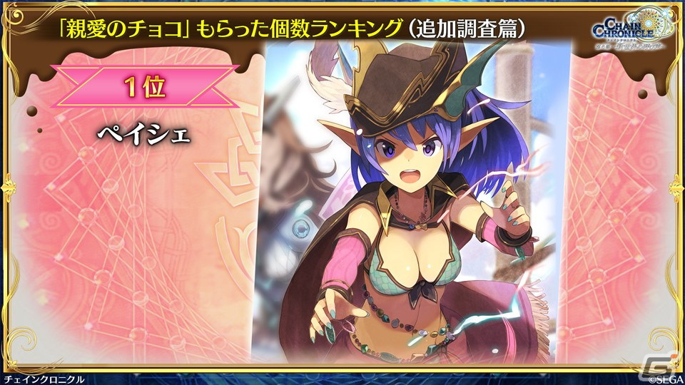 「チェンクロ」第4部メインストーリー新章「Cross World Chapters」の情報が公開！開催間近の「テイルズ オブ」シリーズコラボも紹介の画像66