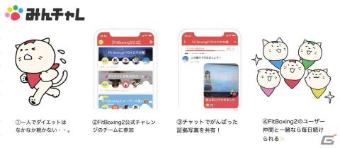 「Fit Boxing 2」ソフトやSwitch本体が当たるTwitterキャンペーンも！「はじめよう！おうちで運動習慣」企画がスタートの画像3