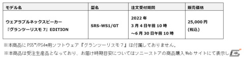 「グランツーリスモ7」とコラボレーションしたウェアラブルネックスピーカーの注文受付がソニーストアにて開始！の画像2