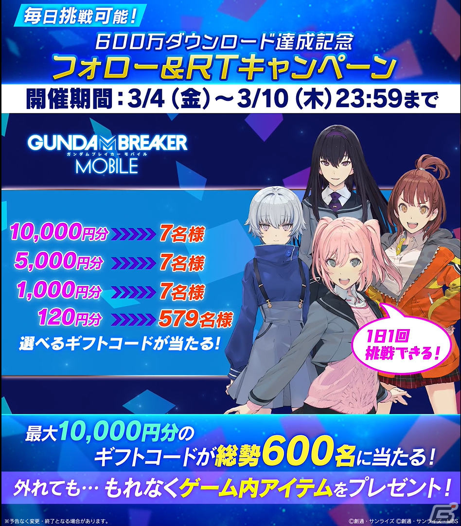 「ガンダムブレイカーモバイル」600連分のガシャチケットがもらえる！600万DLを記念したキャンペーンが実施の画像8