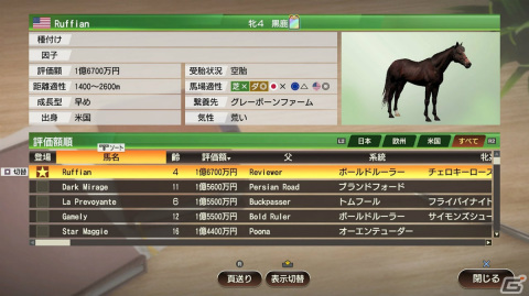 「Winning Post 9 2022」新たな開始年シナリオや新モード「オンライン・馬券王決定戦」を紹介！体験版も配信決定の画像13