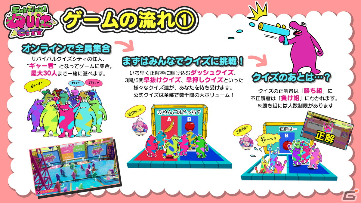 「Survival Quiz CITY」が配信開始！クイズの結果で勝ち組と負け組に分かれて戦うサバイバルクイズアクションの画像3