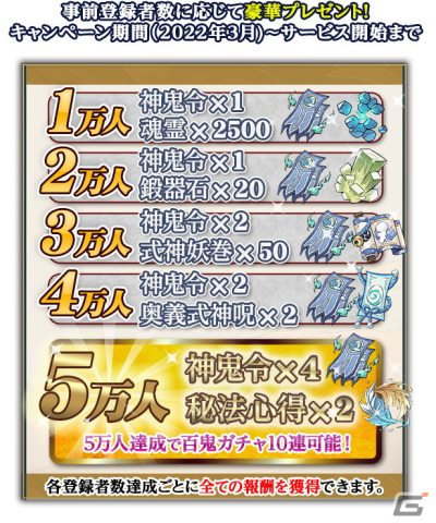 iOS/Android「陰陽神鬼～本格放置RPG～」が2022年春に配信！最大でガチャ10回分のアイテムなどがもらえる事前登録が開始の画像11