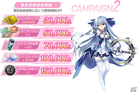「グリザイア」シリーズ最新作「グリザイア 戦場のバルカローレ」の事前登録が開始！VRMMOの世界でヒロインたちが活躍するRPGの画像9