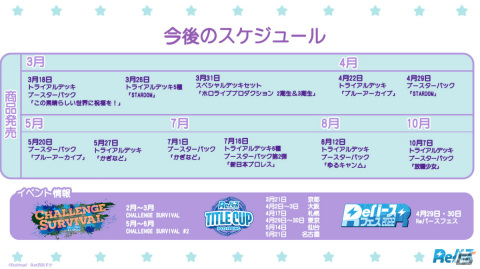 「ヴァイスシュヴァルツ」に「トイストーリー」が参戦!「ブシロードTCG戦略発表会2022春」レポートの画像39