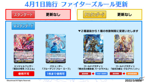 「ヴァイスシュヴァルツ」に「トイストーリー」が参戦!「ブシロードTCG戦略発表会2022春」レポートの画像6