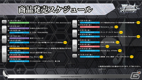 「ヴァイスシュヴァルツ」に「トイストーリー」が参戦！「ブシロードTCG戦略発表会2022春」レポートの画像76