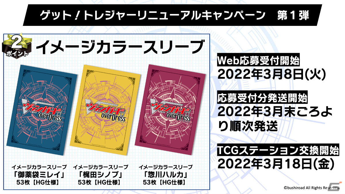 「ヴァイスシュヴァルツ」に「トイストーリー」が参戦！「ブシロードTCG戦略発表会2022春」レポートの画像20