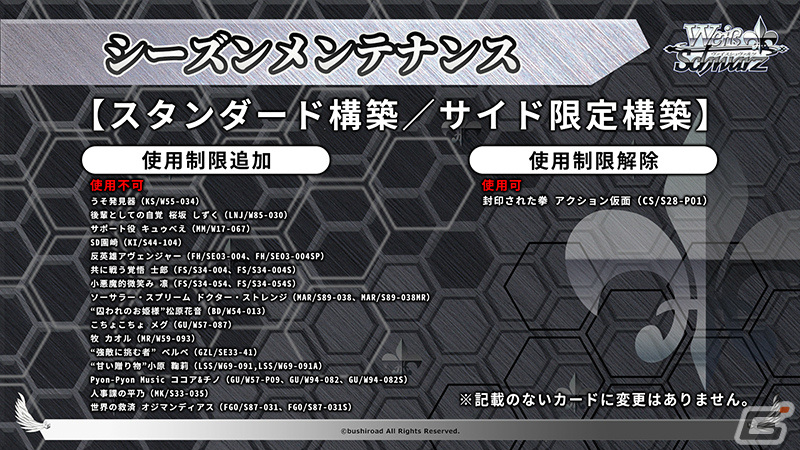 「ヴァイスシュヴァルツ」に「トイストーリー」が参戦！「ブシロードTCG戦略発表会2022春」レポートの画像55