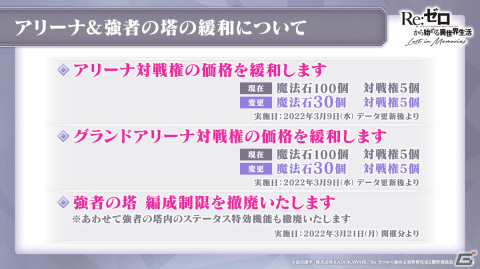 「Re:ゼロから始める異世界生活 Lost in Memories」新章3「犬鬼挽歌」（前半）は3月9日に公開！エミリアをピックアップしたガチャもの画像28