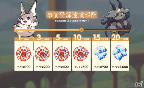 「天啓パラドクス」の事前登録者数が10万人を突破！事前登録ガチャには報酬が追加の画像1