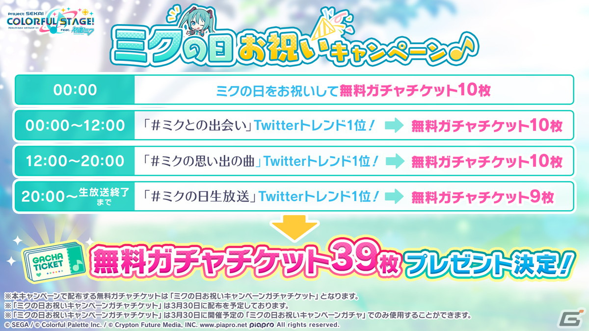「プロセカ」新たにバルーンさんの書き下ろし楽曲が実装決定！リズムゲーム楽曲「Miku」「いーあるふぁんくらぶ」「雨とペトラ」も追加にの画像13