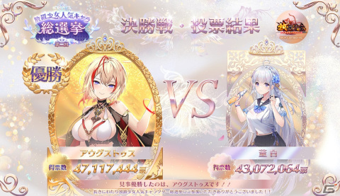 「放置少女～百花繚乱の萌姫たち～」第二回人気キャラ総選挙にて1位に輝いたのはアウグストゥス！新アバターを実装予定の画像1