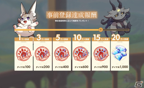 「天啓パラドクス」VTuber・犬山たまきさんとのコラボ動画が3月17日に公開決定！事前登録者数は15万人を突破の画像2