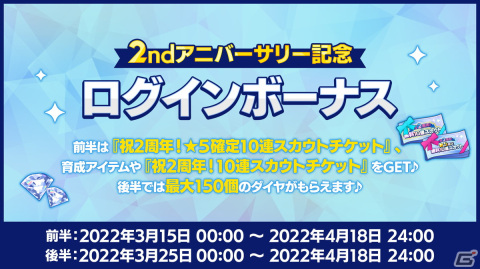 「あんさんぶるスターズ！！Basic＆Music」で2周年記念キャンペーンが開催！★5確定無料10連スカウトなどを実施の画像4