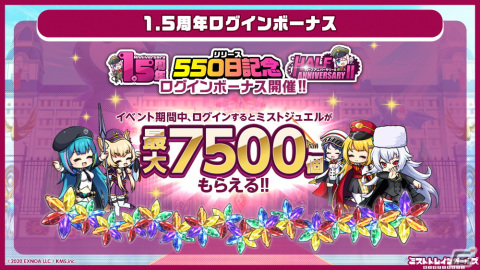 「ミストトレインガールズ～霧の世界の車窓から～」1.5周年記念イベントが開催！SSヤクーツクをゲットしようの画像4