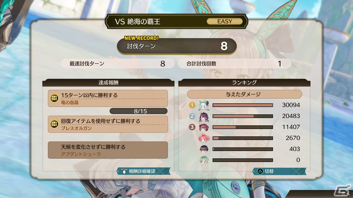 「ソフィーのアトリエ2」の無料追加コンテンツ第3弾が配信開始！ボスラッシュバトルとプラフタの専用アクセサリーが追加の画像1