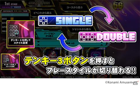 「DanceDanceRevolution A3」が20th anniversary modelにて先行稼働！新規オリジナル楽曲を収録の画像4