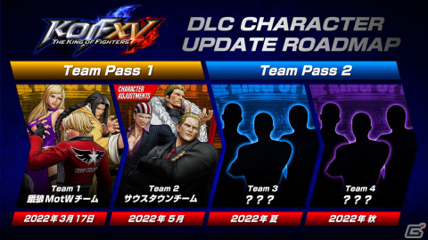 「THE KING OF FIGHTERS XV」ロック・ハワードら「餓狼MotWチーム」が追加されるDLCが配信開始！の画像11