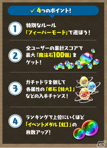 「パズル＆ドラゴンズ」ランキングダンジョン「10周年ガチャドラフィーバー！」が実施！の画像2