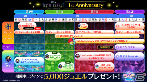 「ディズニー ミュージックパレード」緑川光さん、野島健児さん、阿座上洋平さんの歌うカバー楽曲が登場！の画像10