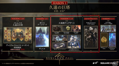 「BABYLON'S FALL」第6回公式生放送まとめ：「NieR:Automata」コラボや、フィードバックアップデートの詳細が明らかにの画像1