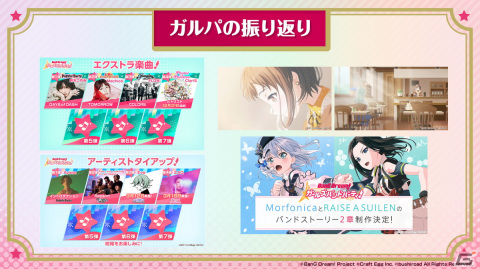 「ガルパ」3Dライブモード実装をはじめとした超大型アップデートを2023年3月に実施！有明アリーナでの単独ライブも4DAYSで開催の画像14