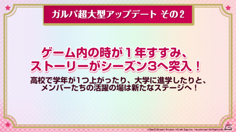 「ガルパ」3Dライブモード実装をはじめとした超大型アップデートを2023年3月に実施！有明アリーナでの単独ライブも4DAYSで開催の画像20