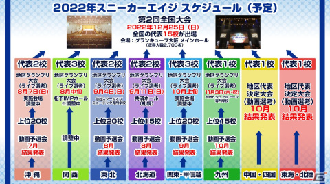 「ガルパ」3Dライブモード実装をはじめとした超大型アップデートを2023年3月に実施！有明アリーナでの単独ライブも4DAYSで開催の画像26