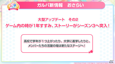 「バンドリ！ ガールズバンドパーティ！」fhána、ヒャダインさんとのコラボが発表！の画像7
