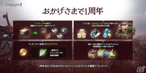 「リネージュ2M」が正式サービス開始から1周年！初のアリーナダンジョンなどを追加するアップデート「クロニクルV.血の盟約」が実施の画像4