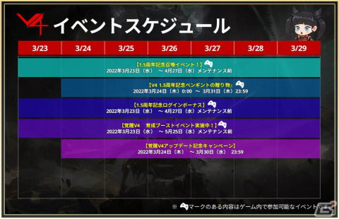 「V4」全職業に上位クラスへの転職システムが実装！新規フィールド「セレーン平原」やフィールドボス「クラトゥス」も登場の画像14