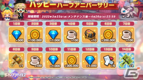 「ガーディアンテイルズ」のメインストーリー「ワールド11 記録されていない世界 Pt.2」が配信開始！の画像6