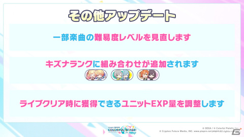 「プロセカ」ランクマッチの実装や1.5周年イベントの情報が公開！「セカイシンフォニー2022」の開催も発表の画像11