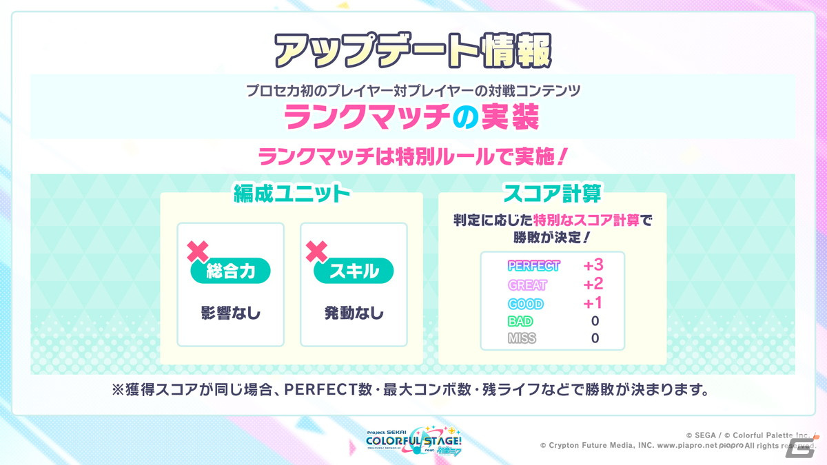 プロセカ ランクマッチの実装や1 5周年イベントの情報が公開 セカイシンフォニー22 の開催も発表 Gamer