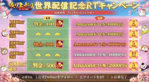 「成り上がり～華と武の戦国」の全世界配信が開始！記念イベントやTwitterキャンペーンも実施の画像2