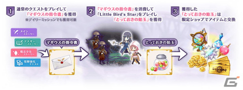 「マギアレコード」に黒江（CV：花澤香菜）が実装！3月28日よりイベント「Little Bird's Star」が開催の画像3