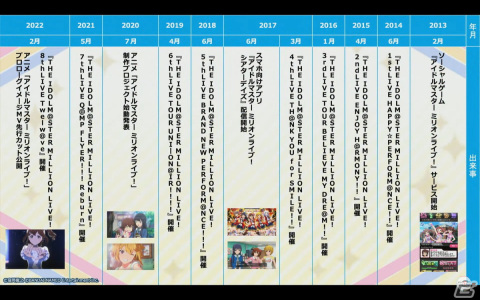 アニメプロローグイメージMVのフルバージョンが初披露！アニメ「アイドルマスター ミリオンライブ！」スペシャルイベント【AnimeJapan 2022】の画像29