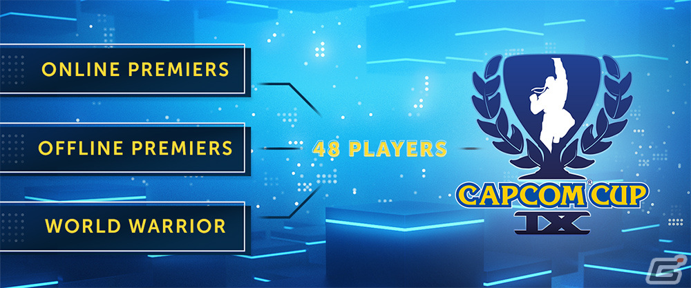 Capcom Pro Tour 22 の大会概要が公開 オンライン オフラインプレミアや新たな大会群 ワールドウォリアー を実施 Gamer