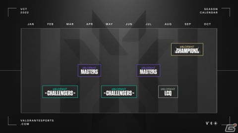 「2022 VALORANT Champions Tour Challengers Japan Stage1」の大会レポートが公開！初の有観客オフラインイベントも開催決定の画像12