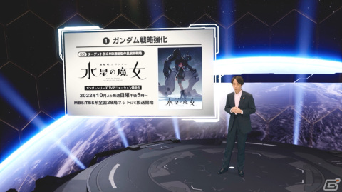 「ガンダムメタバースプロジェクト」の構想や「機動戦士ガンダム 水星の魔女」の新情報が明らかにの画像21