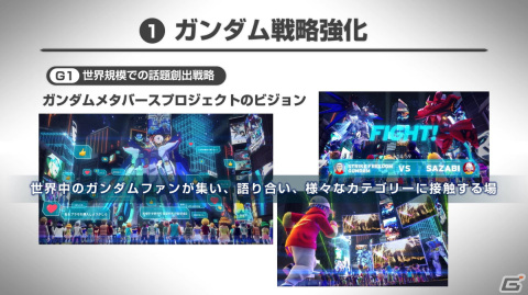 「ガンダムメタバースプロジェクト」の構想や「機動戦士ガンダム 水星の魔女」の新情報が明らかにの画像3