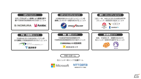 「ガンダムメタバースプロジェクト」の構想や「機動戦士ガンダム 水星の魔女」の新情報が明らかにの画像33