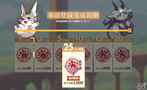 「天啓パラドクス」の事前登録者数が25万人を突破！事前登録ガチャにて高レアリティキャラの排出確率アップが開始の画像1