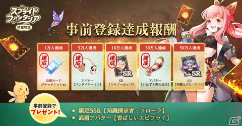 スマホ向けMMORPG「スプライトファンタジア -精霊物語-」のリリース日が4月19日に決定！ミグル部屋など生産システムの情報もの画像5