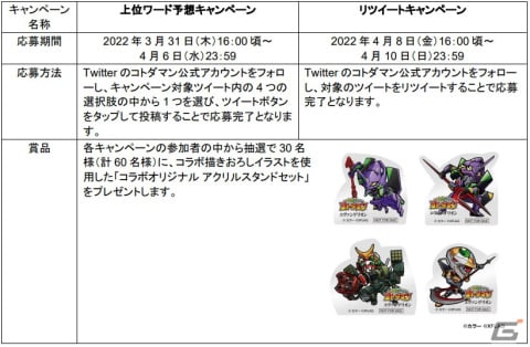 「共闘ことばRPG コトダマン」にて「エヴァンゲリオン」コラボ第2弾が3月31日より開催！の画像15